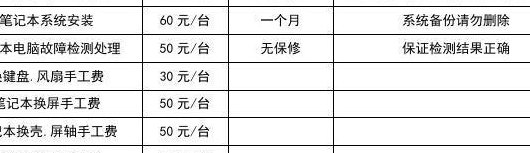 宏基笔记本维修（宏基笔记本维修收费标准）
