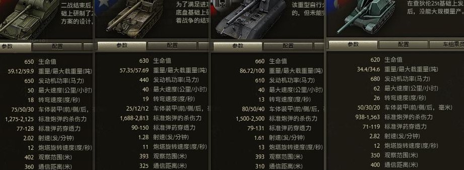包含坦克世界火炮的词条