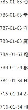 圣火徽章外传（圣火徽章外传金手指代码大全经验值）