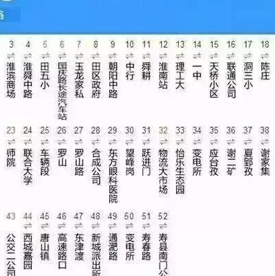 公交车实时查询（淮南公交车实时查询）