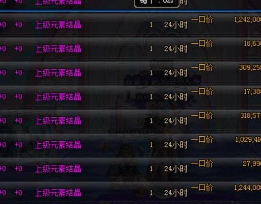 上级元素结晶（上级元素结晶为什么涨价）
