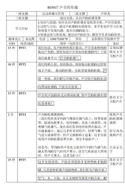 脚本制作（脚本制作包括）