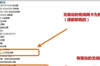 上网卡驱动（驱动网卡版怎么用）