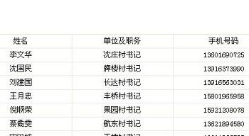 手机号查姓名（手机号查姓名免费网站）