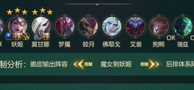 妖姬怎么玩（妖姬怎么玩云顶）