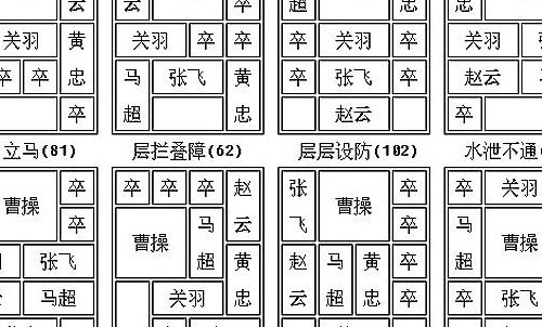 华容道游戏布阵图（华容道布阵图大全）