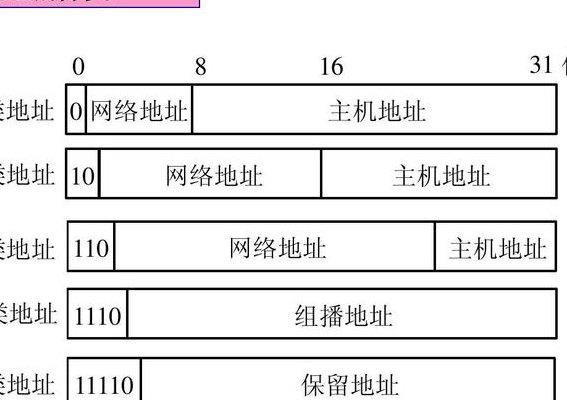 网络图片地址（图片地址是什么?）