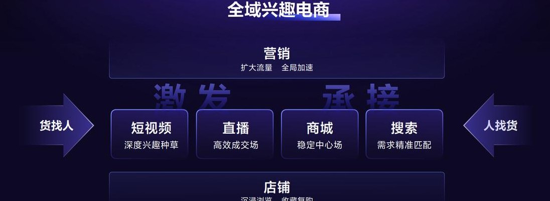抖音十大公会（抖音十大公会名单）