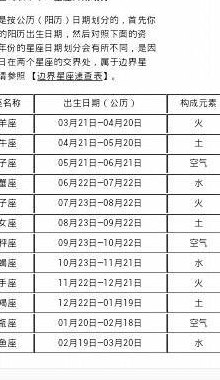 10月18日是什么星座（10月23日是什么星座）