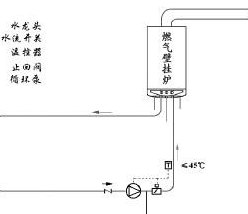 威廉斯壁挂炉（威廉斯壁挂炉使用说明书）
