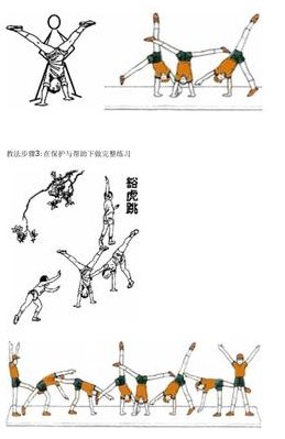 初学者怎样学侧手翻（如何自学侧手翻）