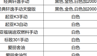 滴滴快车车型一览表（滴滴快车车型一览表下载）