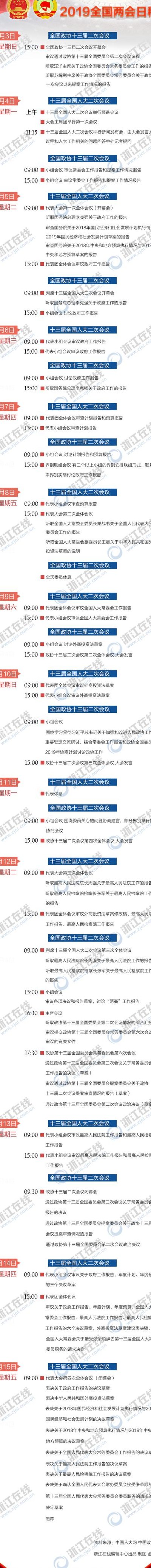 两会结束时间2019的简单介绍