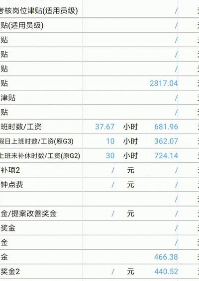 富士康一个月纯拿多钱（富士康一个月多少钱?）