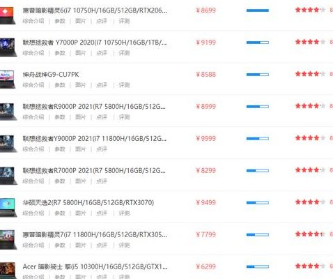 笔记本游戏本排行（2021笔记本游戏本电脑排行榜前十名）