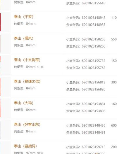 泰山烟的全部价格（泰山烟的全部价格查询图片）