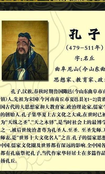 孔子的资料（孔子的资料简介20字）