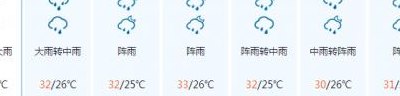 广东省汕头市（广东省汕头市天气预报）
