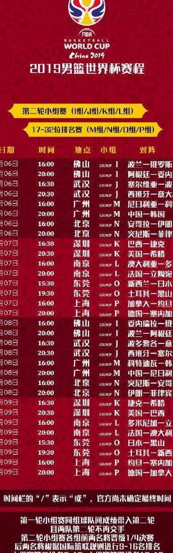 篮球世界杯赛程（篮球世界杯赛程表2023最新）