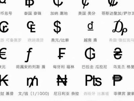 钱的英语单词怎么写（钱的英语单词怎么写money）
