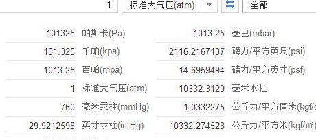大气压是多少（大气压是多少bar）