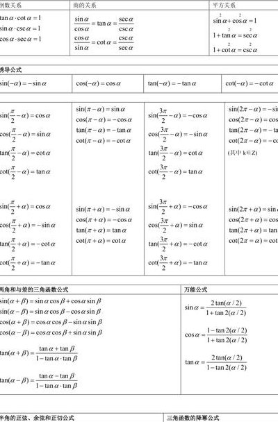 三角公式大全表格（三角公式大全表格余泫）