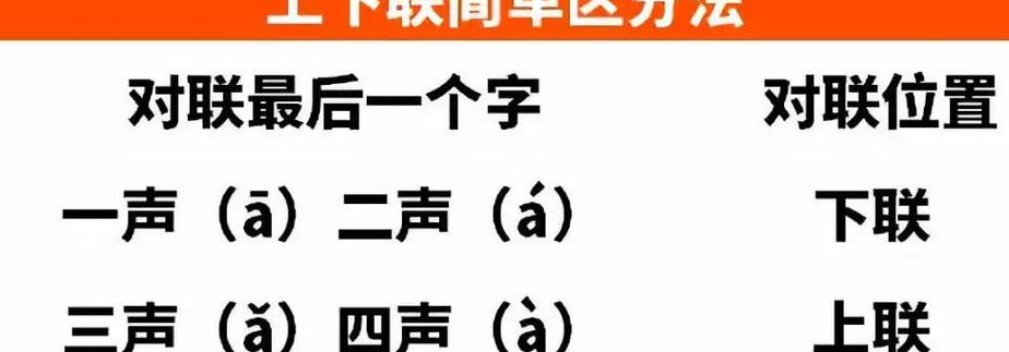 平仄是几声（什么是平仄）