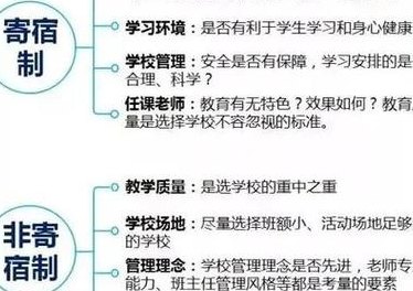走读什么意思（走读,什么意思?）
