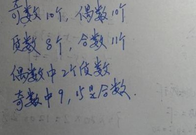 最小的自然数是几（最小的自然数是几年级学的）