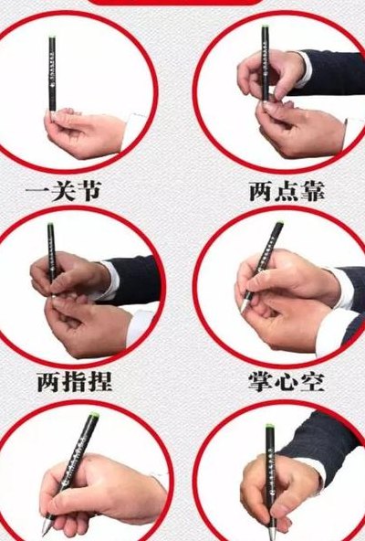 钢笔的正确握笔姿势（钢笔的正确握笔姿势图）