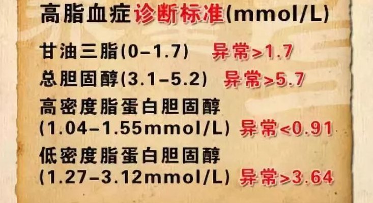 甘油三酯高的原因（甘油三酯高的原因和解决方法）