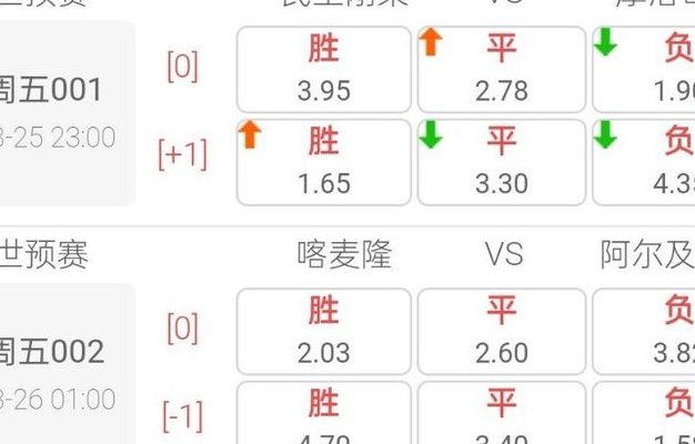让平1是什么意思（让平是什么意思足球）
