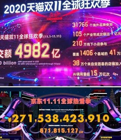 双十一数据直播（双十一数据直播网站）
