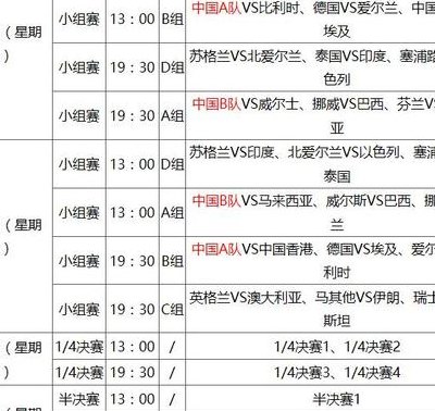 斯诺克世界杯（斯诺克世界杯赛程）