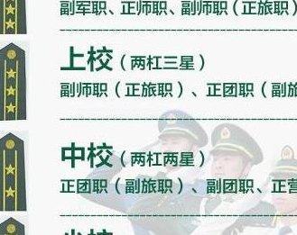 士官和军官有什么区别（士官和军官一样吗）