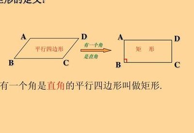 平行四边形的定义（正方形是平行四边形吗）