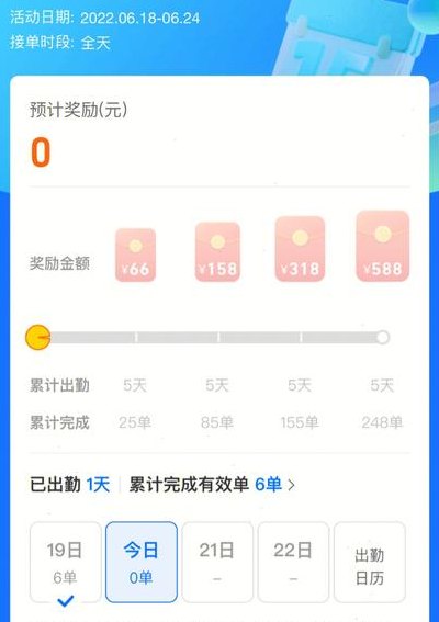 饿了吗外卖骑手（饿了吗外卖骑手兼职工资怎么算的）