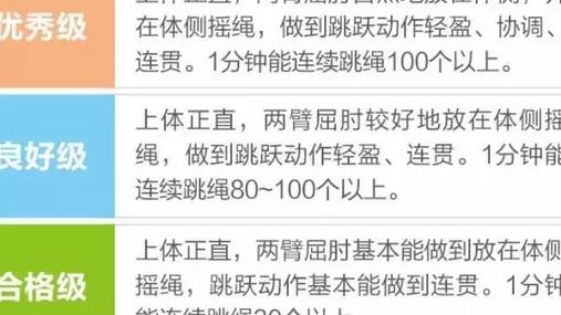 跳绳能长高吗（跳绳能长高吗一个月能长多少）