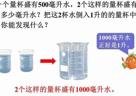 盎司等于多少毫升（6盎司等于多少毫升）