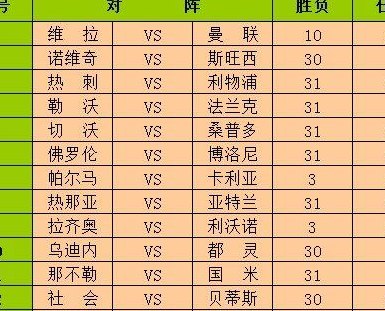 足彩分析推荐（足彩分析推荐捷报网）