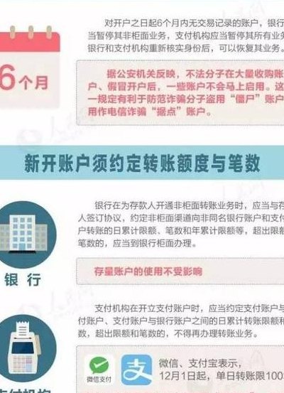 银行转账新规（银行转账新规是霸王条款）