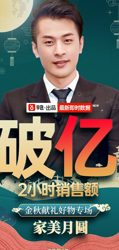 辛有志一天赚多少钱（辛有志一天赚一个亿）