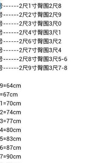 1尺等于多少寸（1尺等于多少寸图）