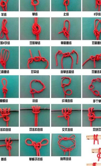 24绳结打法图解大全（二十四个绳结教程）