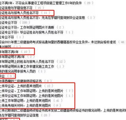 建造师资格后审很害人（建造师审核）