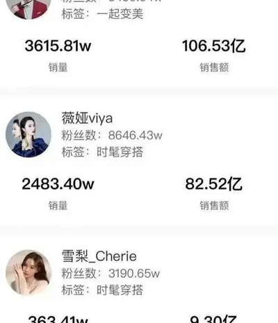 淘宝直播在哪看（淘宝直播在哪看人数）