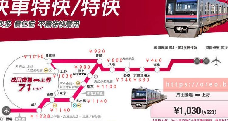 成田机场（成田机场到东京市区）