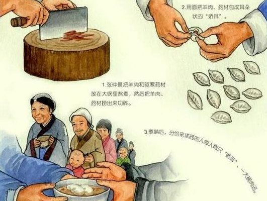 张仲景与饺子的故事（张仲景与饺子的故事又称为什么）