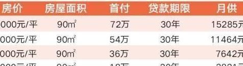 中产阶级标准是多少钱（中国的中产阶级标准是多少钱）