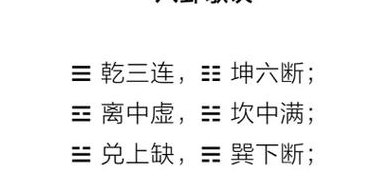 八卦顺口溜（八卦顺口溜大全巽）
